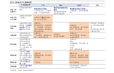 Hobby Lobby的中國工廠與網(wǎng)絡(luò)科技領(lǐng)域的技術(shù)開發(fā) 多元化業(yè)務(wù)的融合與創(chuàng)新